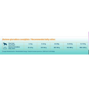 PLUTO Dog Adult Tuna Medium/Maxi 15 kg - VÝPRODEJ